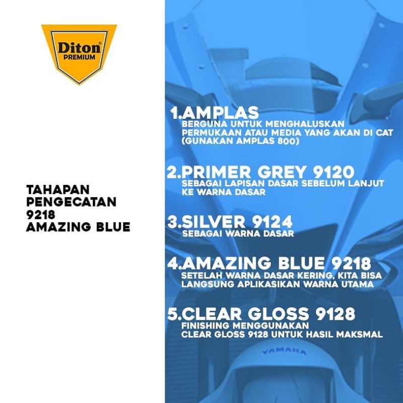 Pilok Amazing Blue Paket Diton Premium 4Klg Cat Semprot Sepeda Motor Mobil Velg Helm