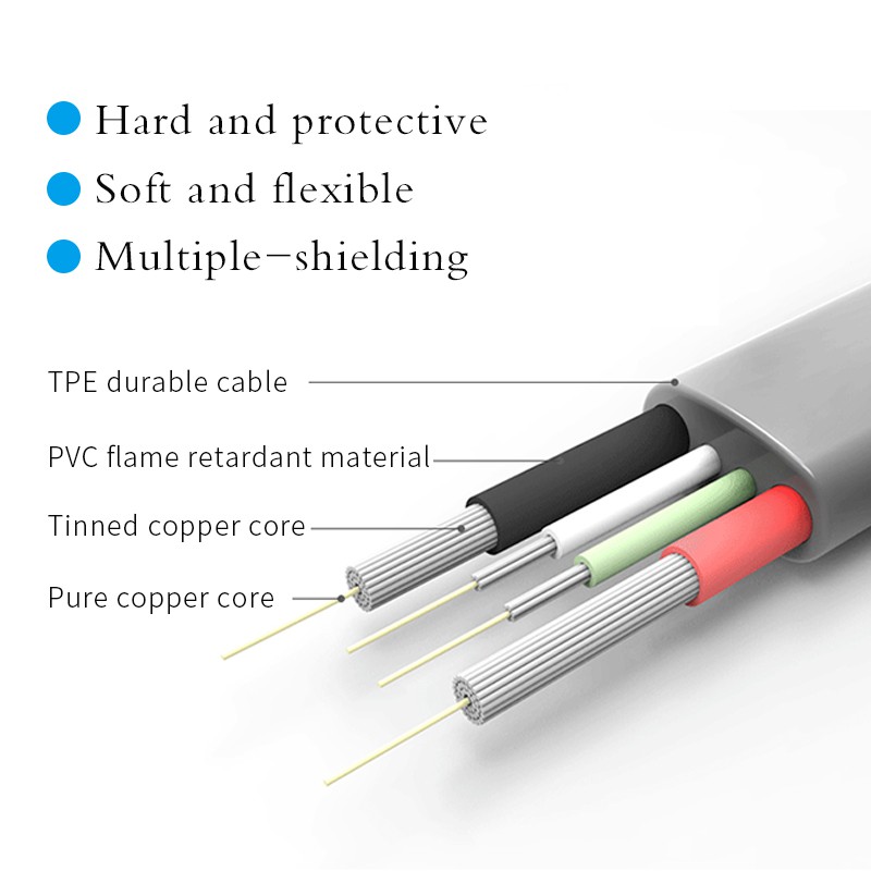 Kabel Data SUPER ONE for Micro USB / Type C 100cm - Cable Fast Charging Motif 1M