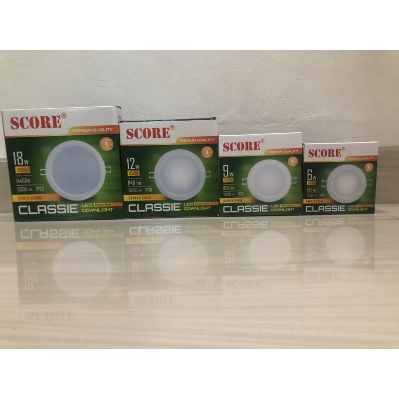 LED PANEL SCORE CLASSEI 12W 18W PUTIH KUNING