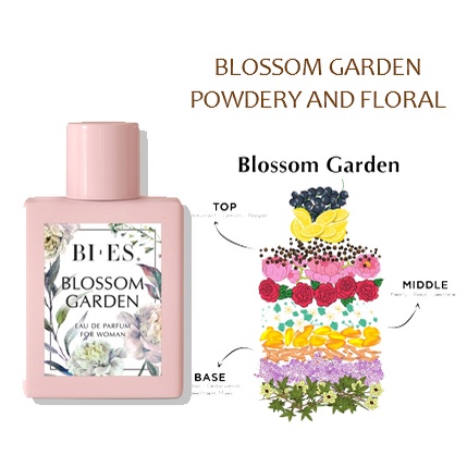 BIES PERFUME Blossom Series 100ml [Garden | Roses | Avenue | Hills | Meadow ] Parfum Wanita