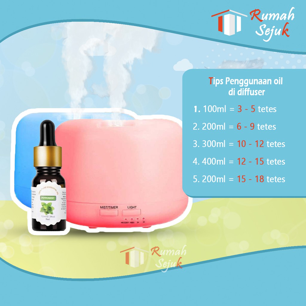 RS - Aromaterapi Pure 100% Murni &amp; Alami Air Fragrance Essensial Pengharum Pewangi Esensial Esential Oil Aromatheraphy Ruangan RS-6 10ml Defuser Humidifer Minyak Humadifier Humudifier Humdifier Difusser Essential TSLM1 TSLM2 RH-17 Kamar Taffware