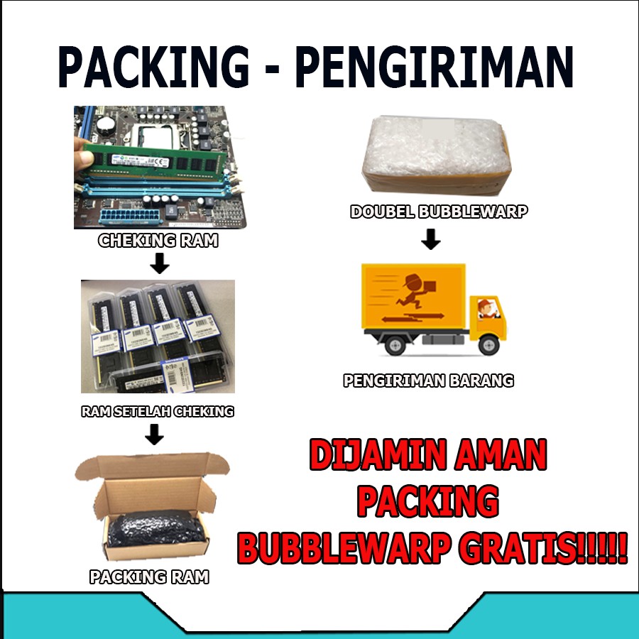 RAM MEMORY PC DDR2-DDR3 2GB-4GB SAMSUNG HYNIX / RAM PC