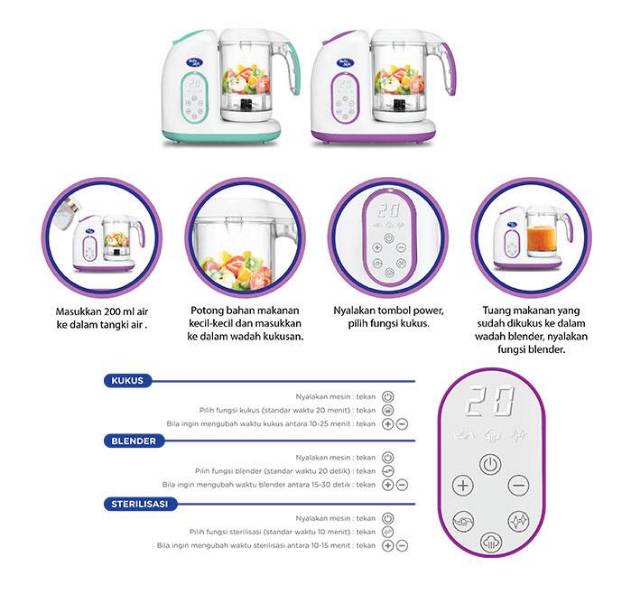 Baby safe digital food maker lb02 - food processor | pengolah makanan bayi