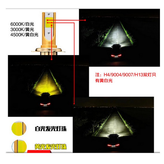 LED Mobil Foglamp 3 warna komplit maen switch h11 hb3 hb4 DUS EMAS