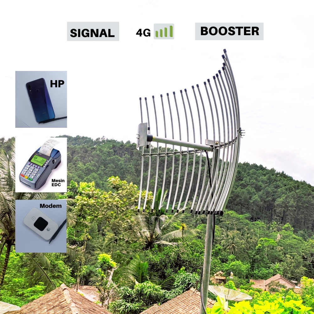 ANTENA HP 4G 3G /ANTENA MODEM/MIFI /ANTENA YAGI GRID KABEL 15M INDUKSI UNIVERSAL