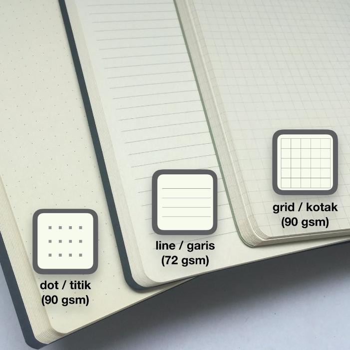 

TERMURAH A6 notebook buku catatan jahit | polos garis dot grid | custom