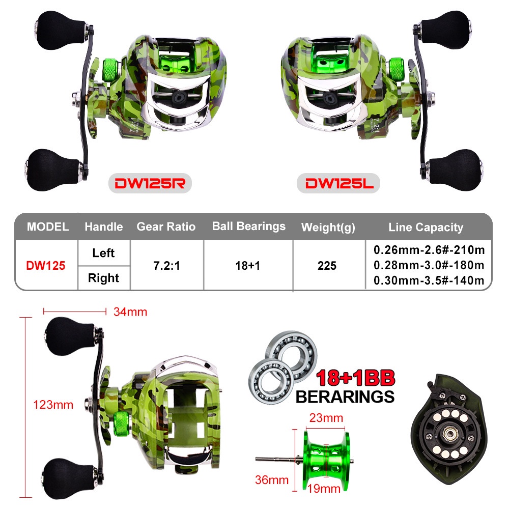 Reel Pancing 18 + 1BB 7.2: 1 Dengan Rem Magnetik