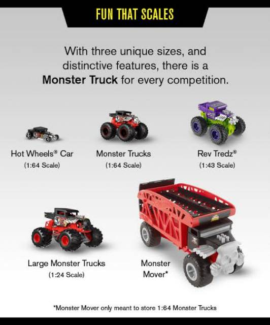 hot wheels monster mover