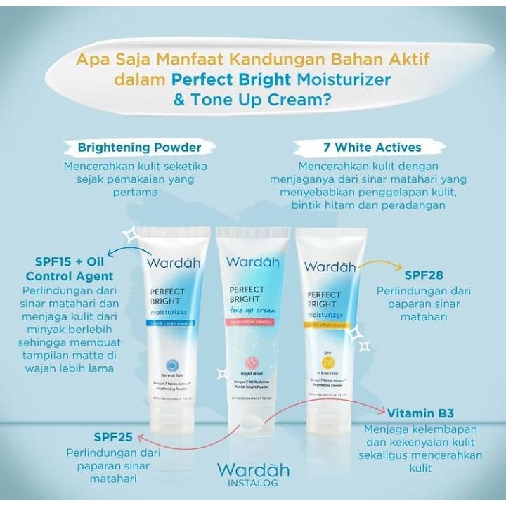 `ღ´ PHINKL `ღ´ ᘺᗩᖇᕲᗩᕼ  Wardah Perfect Bright Moisturizer pekembab moist pencerah wajah spf 30