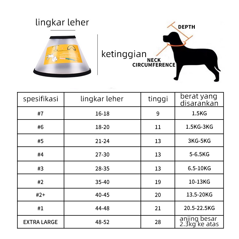 Pelindung leher anjing kucing neck elizabeth cone collar corong