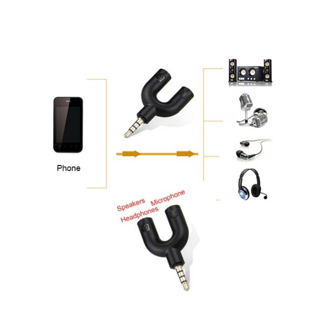 Termurah MEDAN Medan microphone mic kondensor Mic Clip Spliter Splitter 3 Garis Vlog Motovlog Smule HP Gopro