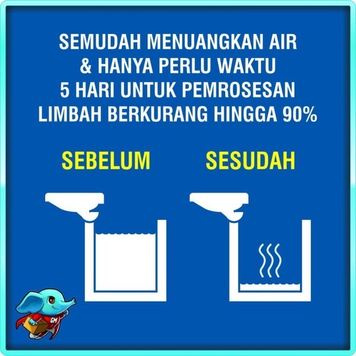 Solusi Mengatasi WC Penuh dan Septic Tank Mampet, Luber [BIO GM 500ml] Terlaris