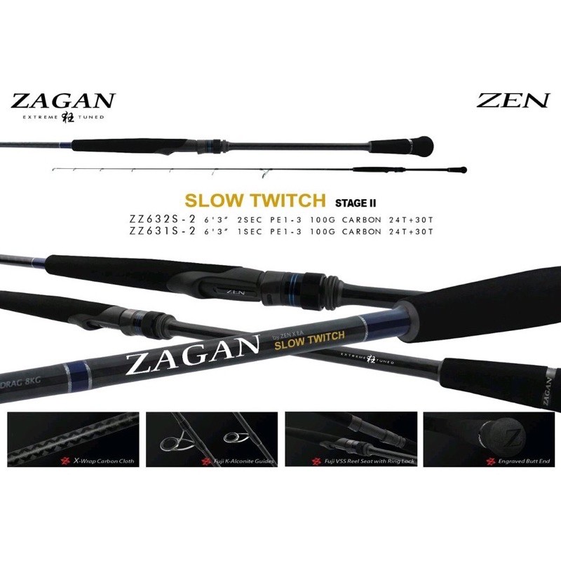 JORAN ZEN ZAGAN SLOW TWICH