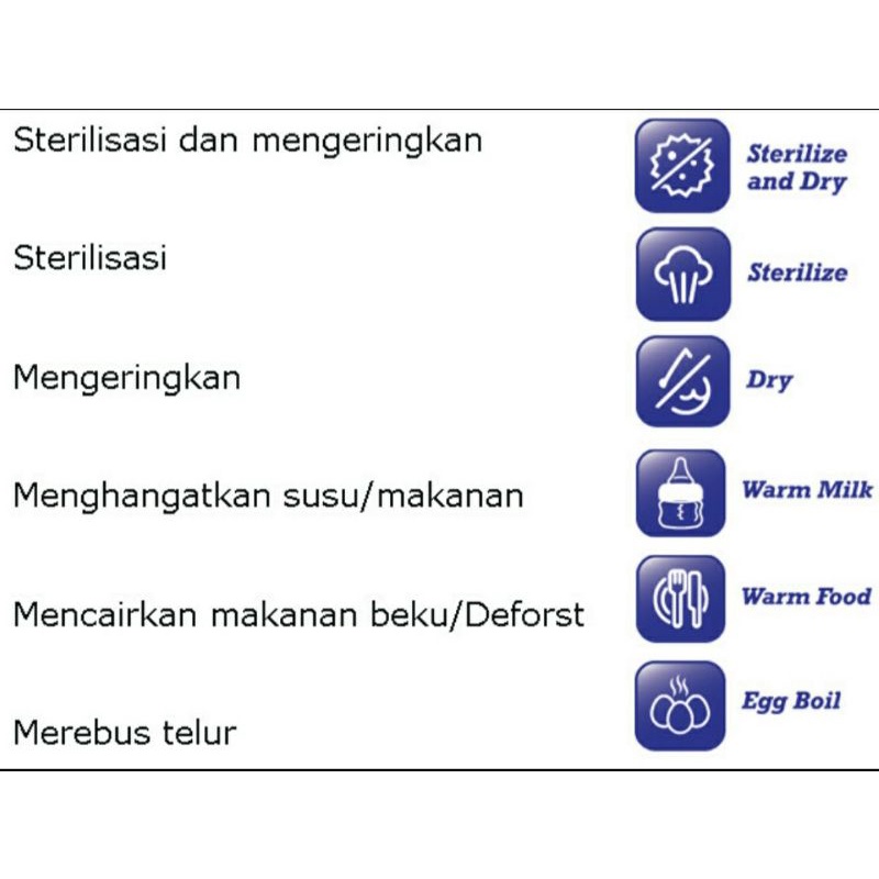 Baby Safe Multifungsi Sterilizer Pensteril mengeringkan Botol Susu Warmer Sterilisator