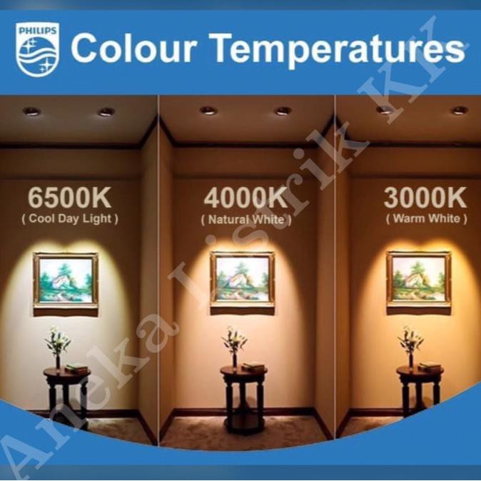 Dijual Downlight Led Philips Eridani 7,5W 6Inch 59263 Kuning 3000K Warm White Diskon