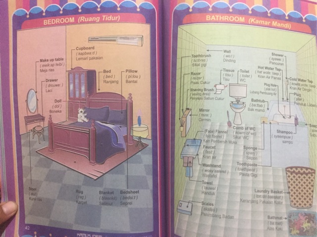 Kamus Ideal Bergambar Inggris-Indonesia / Kamus Anak Bergambar
