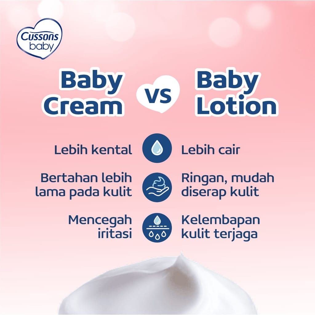 CUSSONS CUSSON Baby cream Krim Bayi 50gr / Sabun batang bayi / hair lotion / Baby Powder / TISSUE basah WIPE wipes / shampo cussons market