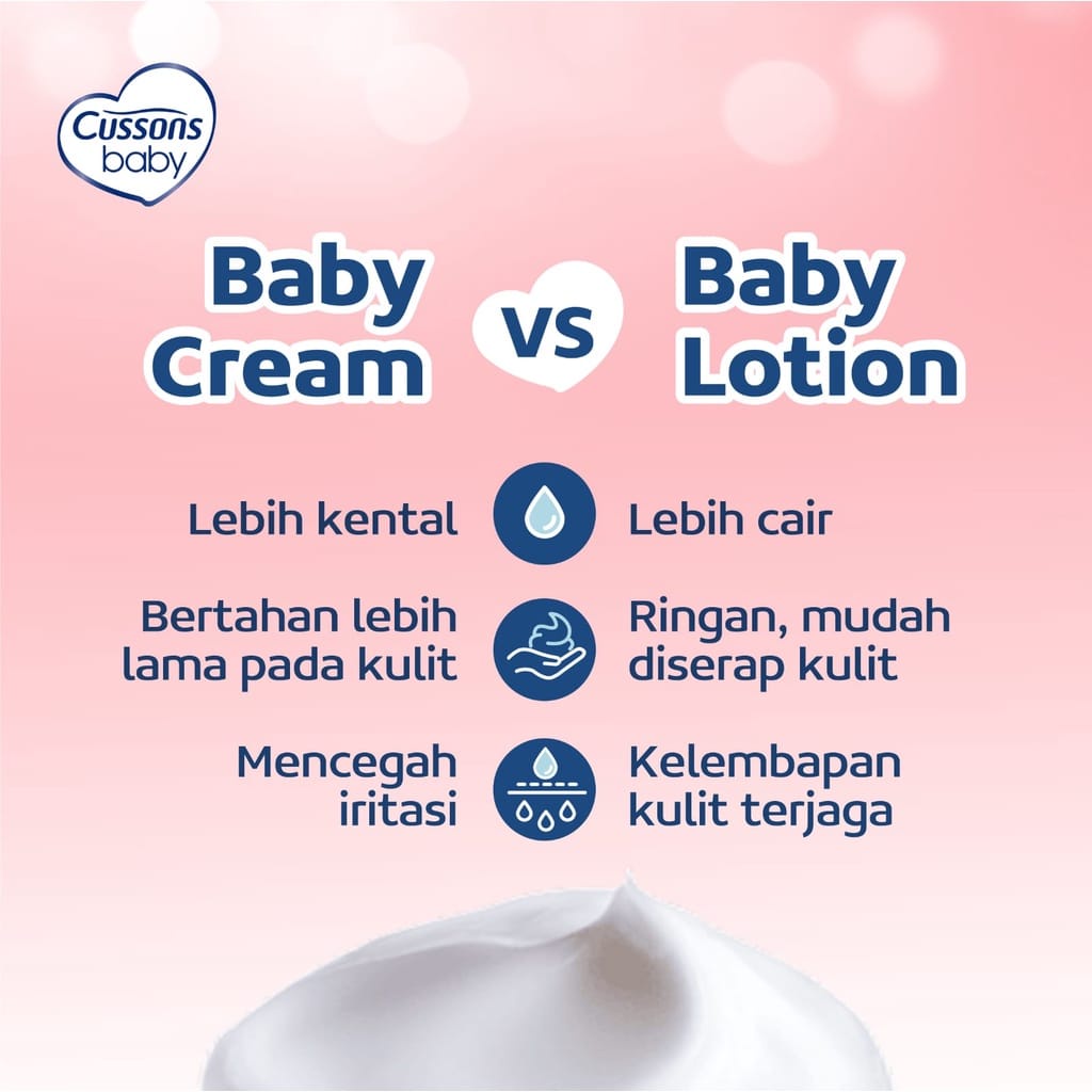 ARJUNA CUSSONS CUSSON Baby cream Krim Bayi 50gr / Sabun batang bayi / hair lotion KT4