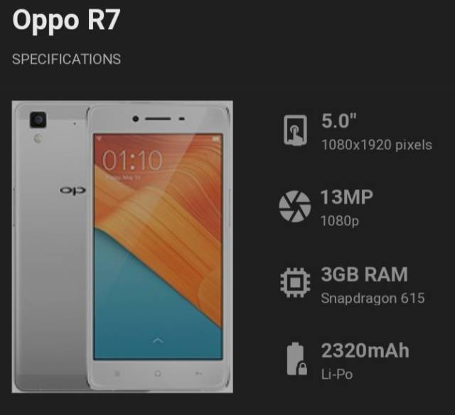 Back Cover Oppo R7 5.0 inchi Backdoor Oppo R7 Back Case Oppo R7 Housing Oppo R7 Tutup Belakang Hp