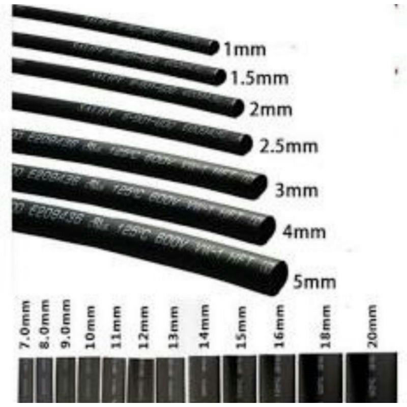 selongsong bakar/isolasi bakar