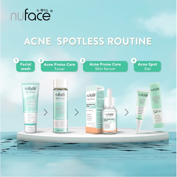 NUFACE Nuglow Skincare / Serum Wajah