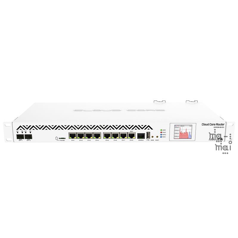 Mikrotik Ethernet Router CCR1036-8G-2S+