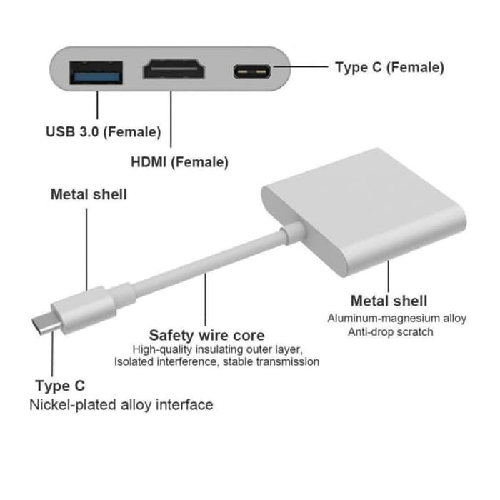 Kabel Converter Adaptor Extention Type C 3.1 to HDMI/HUB USB/Type C 3 in 1 - Putih