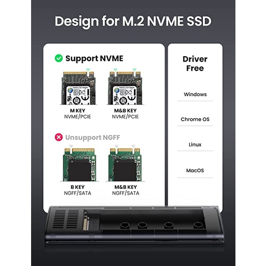 UGREEN SSD Casing / Enclosure M.2 NVME/SATA (M2) Slim