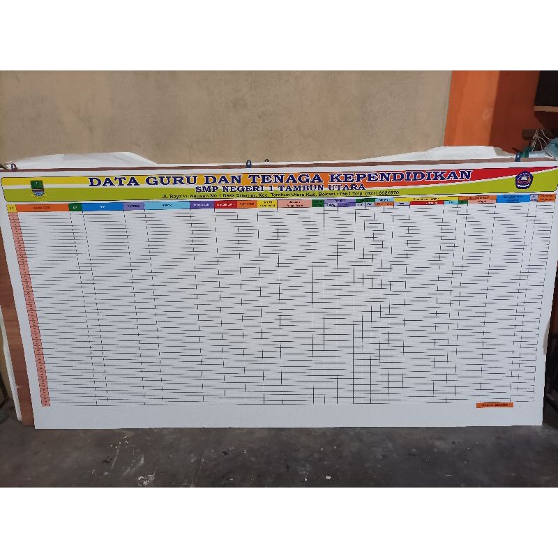 

Papan Data Sekolah 120x80 cm