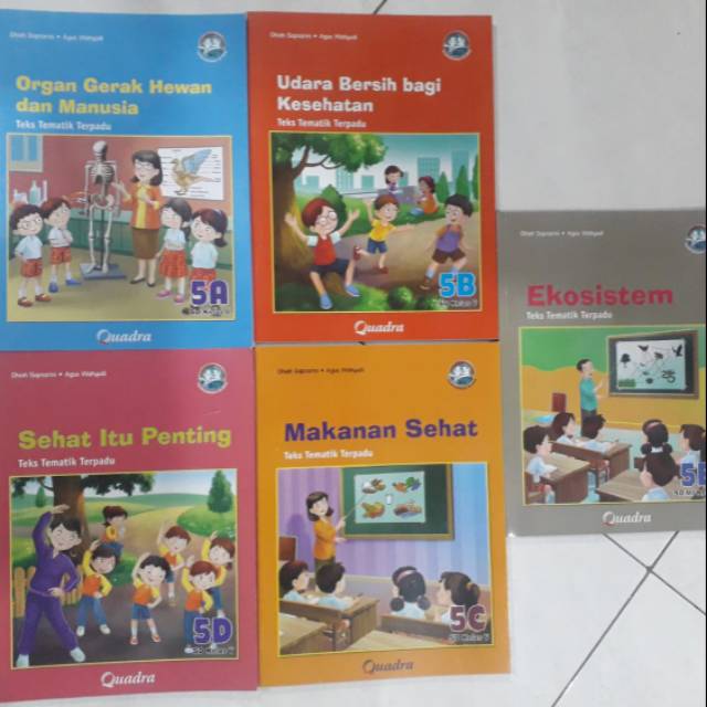 Kunci Jawaban Buku Quadra Matematika Kelas 7 Kumpulan Soal