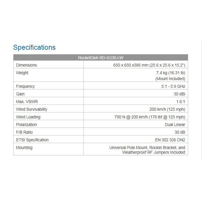 Ubiquiti RD-5G30-LW Rocket Dish 5G 30dBi LW