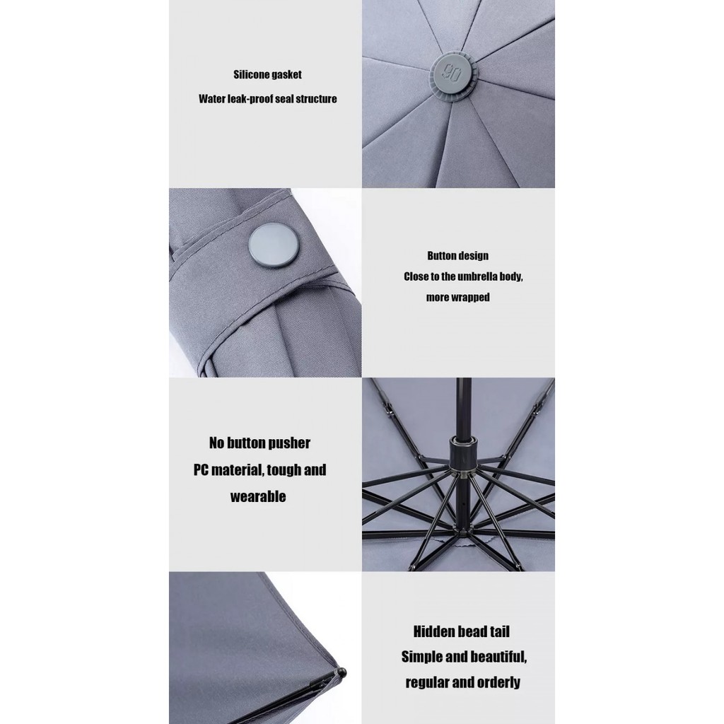 XIAOMI 90FUN Portable Large Size All-Weather Sunny and Rainy Umbrella