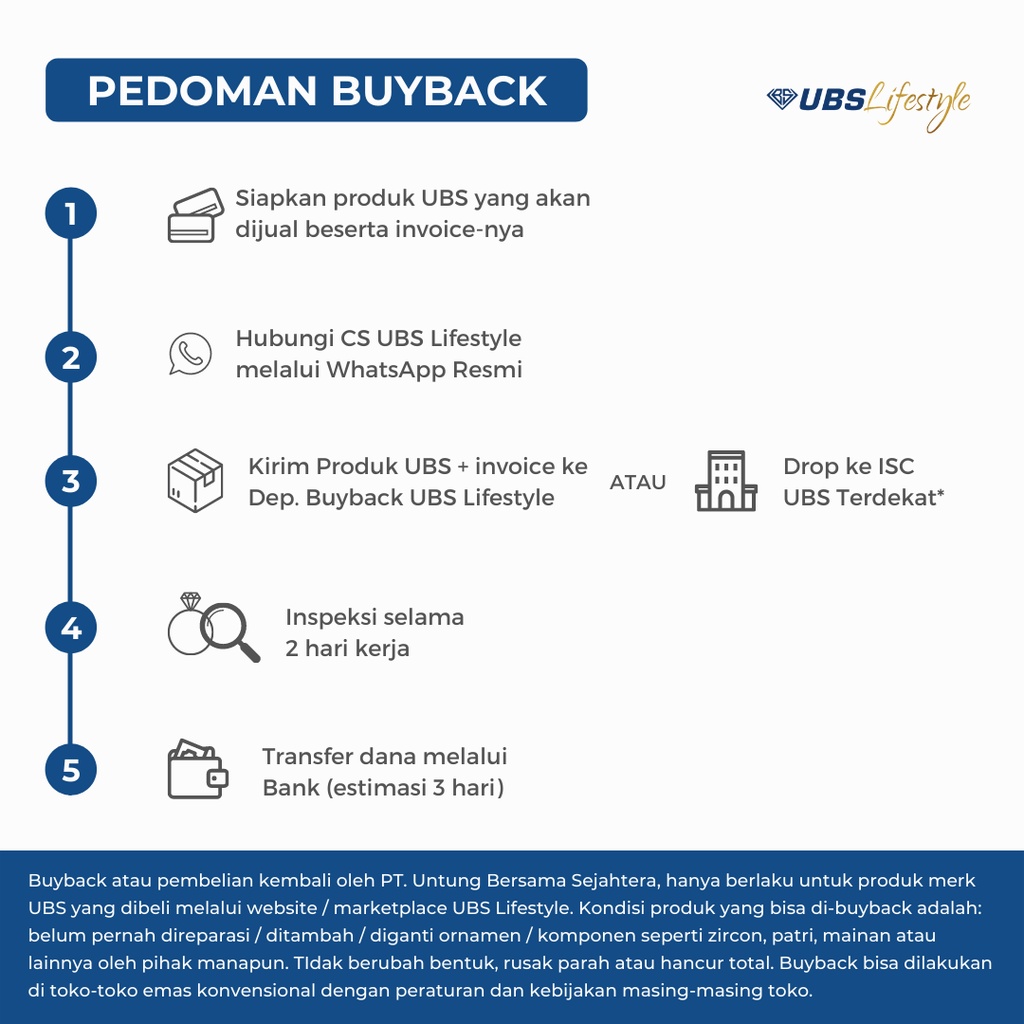 UBS Line Friends Love Letter 0.5 Gr-2