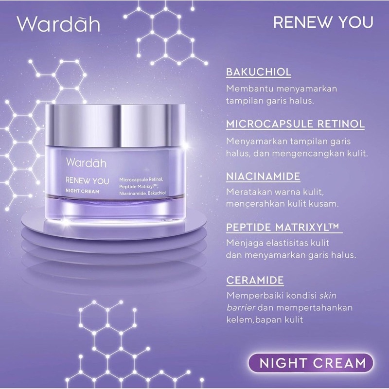 Wardah Renew You Night Cream