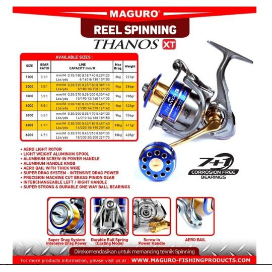 MAGURO THANOS XT 3000