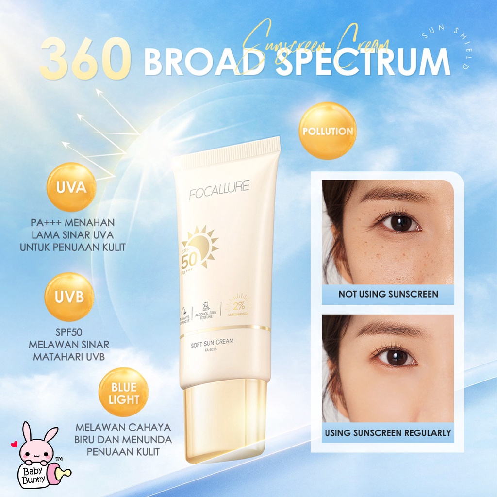 ❤ BELIA ❤ FOCALLURE UVA UVB Blue Light Sun Protector Sunscreen FA-SC23 Gel Soft Sun Cream, SPF 50 PA+++ | BPOM
