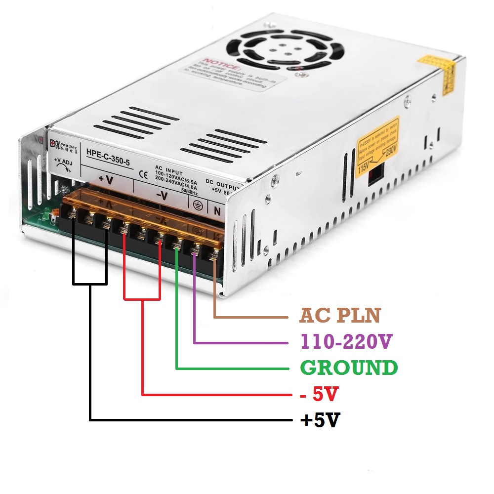 [HAEBOT] Power Supply Switching 5V 60A DC PSU Adaptor Adapter Kipas Jaring 110/220 VAC 5 V Switch Mini CNC Pencatu Catu Daya Panel P10 Trafo Elektronika Listrik