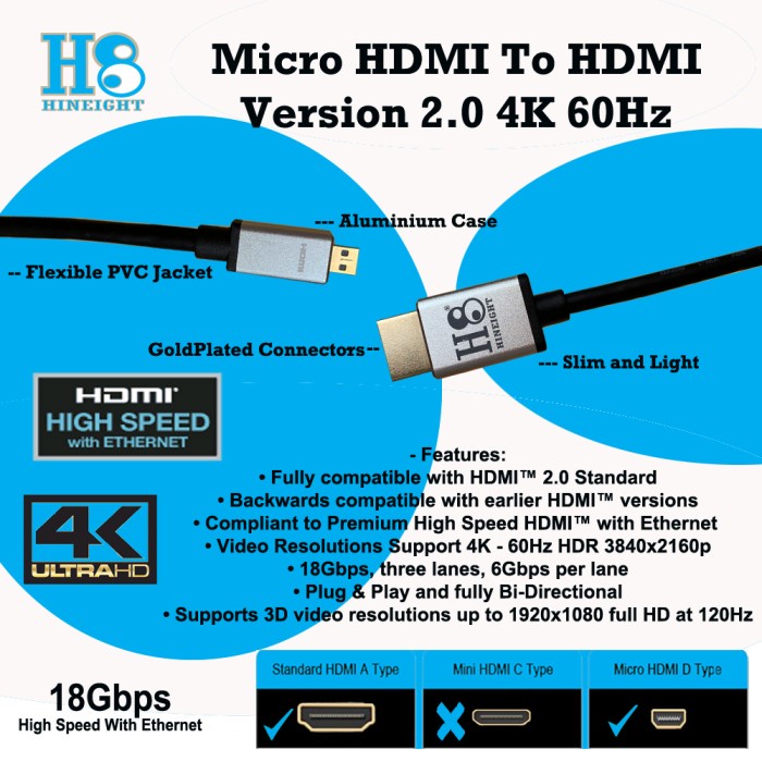 Kabel Micro HDMI To HDMI 1,5 Meter Versi 2.0 Ultra HD 4K 2160P@ 60Hz HDR (HINEIGHT(H8)) - H8-HD15M