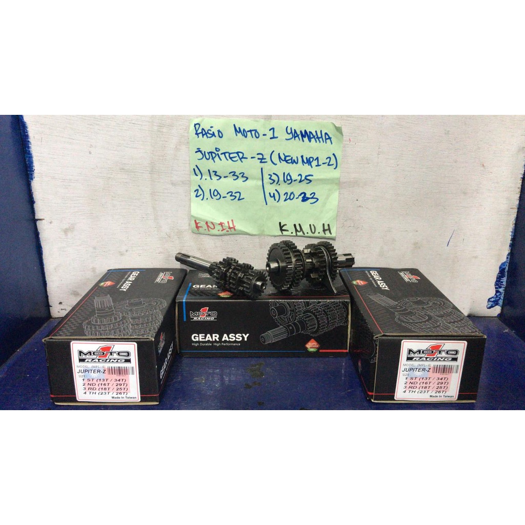 Gigi Rasio Moto1 Jupiter Z Roadrace MP1 - MP2 NEW