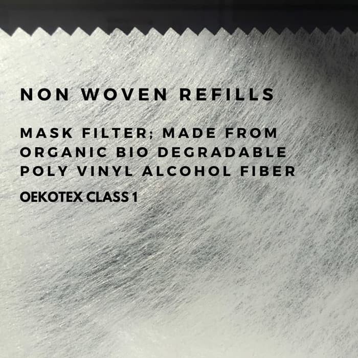 Filter Masker Kain Non-Woven Insert Masker - Per pack ( Isi 30 Pieces)