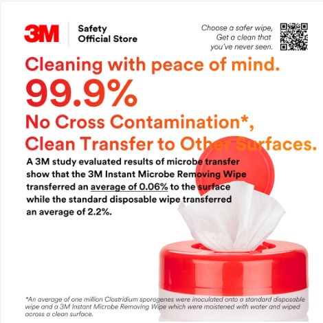 3M Instant Microbe Removing Wipes/Cleaning Wipes Bacteria&amp;Viruses