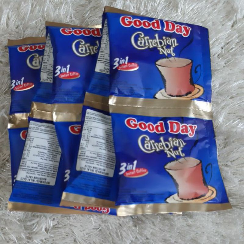 

good day all varian