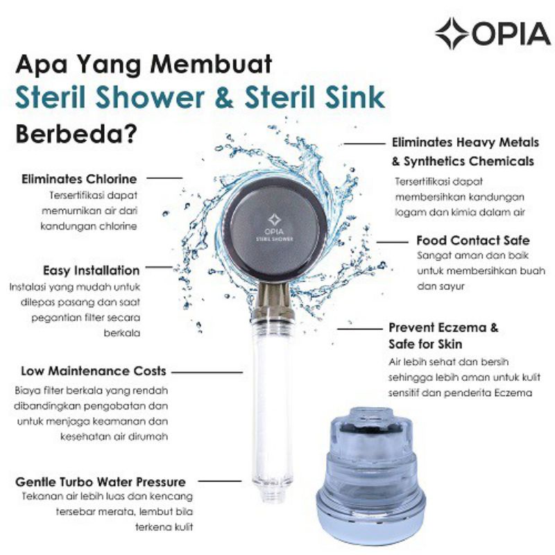 Opia Steril Sink Filter Head set, Sistem pemurnian Air sehat Murni