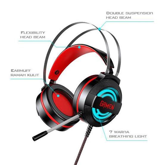 Headset Gaming 3D Stereo Surround Gamen LED RGB GH1100