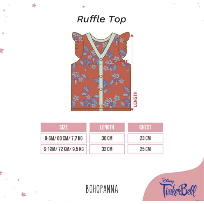 BOHOPANNA - Ruffle Top Motif Tinker Bell / Atasan Anak Perempuan