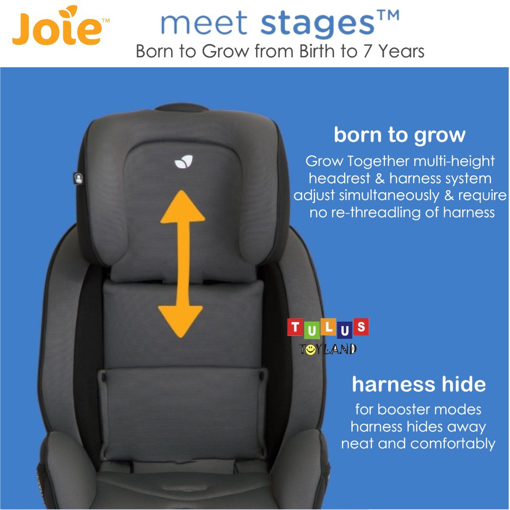 Car Seat Joie Meet Stages CarSeat FX Isofix Isosafe kursi mobil anak