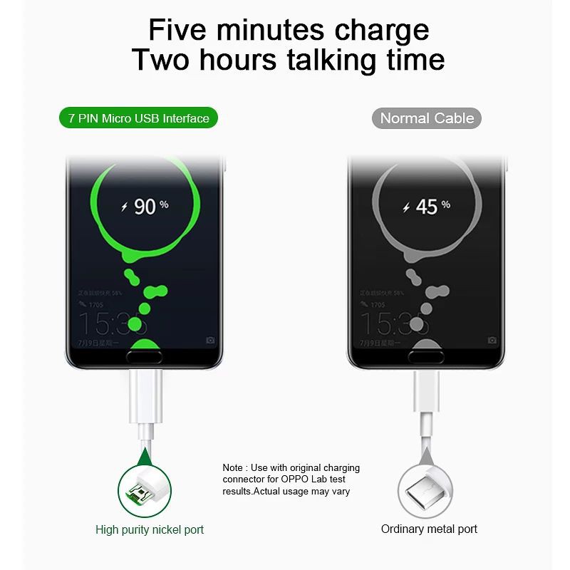 Kabel Data Oppo Type C Fast Charging - Kabeldata Casan Oppo USB Tipe C Super Vooc Original