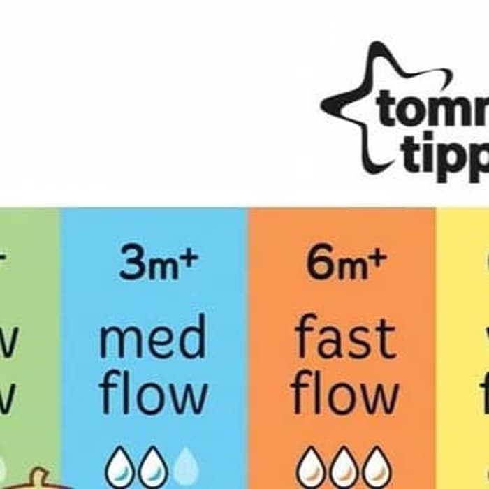 Tommee Tippee Nipple Teat Vari Flow 0m Dot Tommee Tippee