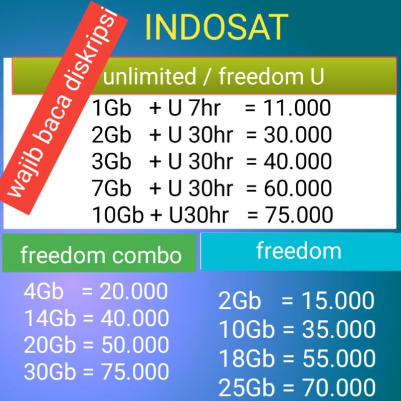 inject data indosat