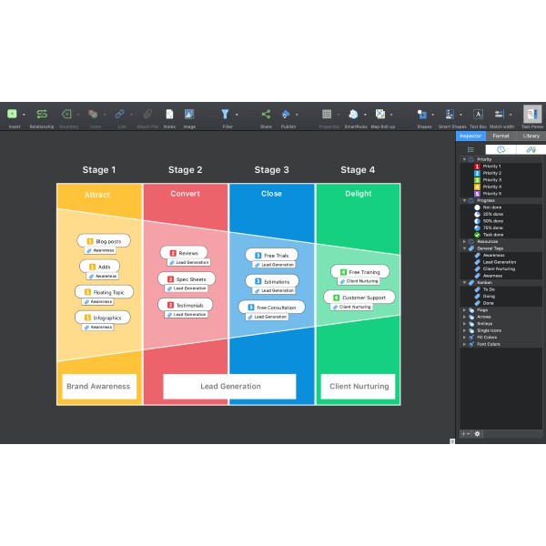 [FULL VERSION] Mindjet MindManager 12 Mac BIG SUR - GARANSI AKTIVASI